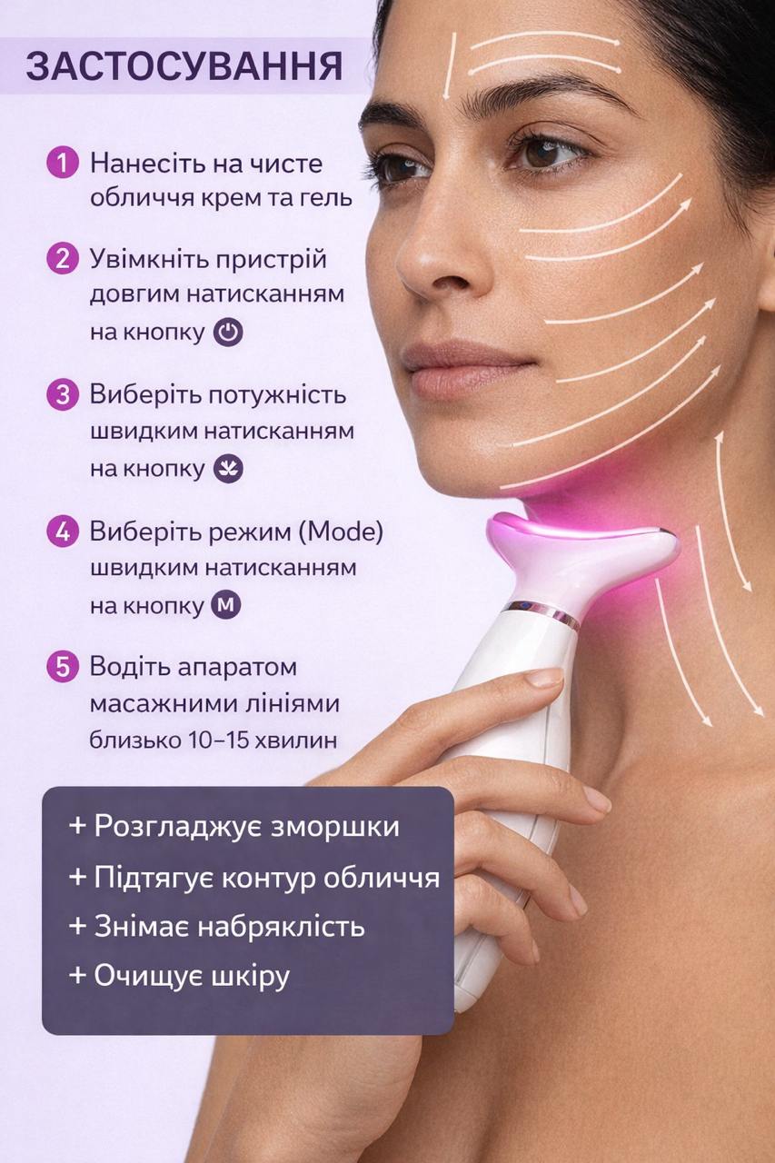 Застосування масажера
